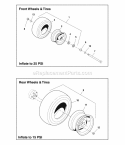 Wheel  Tire Group Diagram and Parts List for  Simplicity Lawn Tractor