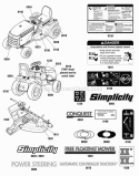 Decals Group (2990945 2990946 2990947) Diagram and Parts List for  Simplicity Lawn Tractor