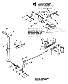 Hydrostatic Control Group Diagram and Parts List for 1690484 Simplicity Lawn Tractor