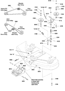 44-Inch Mower Deck - Clutch And Support Group Diagram and Parts List for  Simplicity Lawn Tractor
