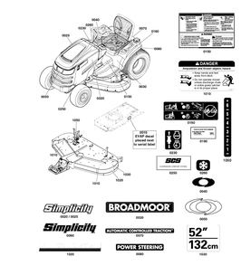 Decals Group Diagram and Parts List for  Simplicity Lawn Tractor