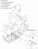 Seat Mount  Floor Group - SN 2016269735  Below (432Skp0) Diagram and Parts List for  Simplicity Lawn Tractor