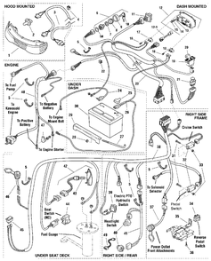 Electrical Group - Kohler And Kawasaki Diagram and Parts List for  Simplicity Lawn Tractor