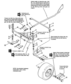 Front Axle Group Diagram and Parts List for 1690484 Simplicity Lawn Tractor