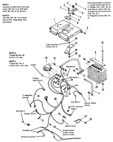 Electrical Group - Later Models Diagram and Parts List for 1690931 Simplicity Lawn Tractor