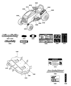 Decals Group Diagram and Parts List for  Simplicity Lawn Tractor
