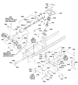 Steering And Front Axle Group 2wd And 4wd Diagram and Parts List for  Simplicity Lawn Tractor