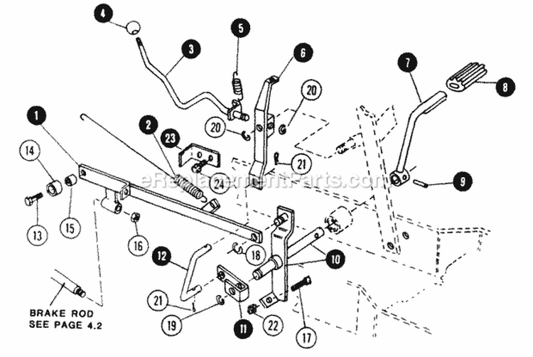 Controls - Transmission  Brake Diagram and Parts List for 80828 Snapper Lawn Tractor