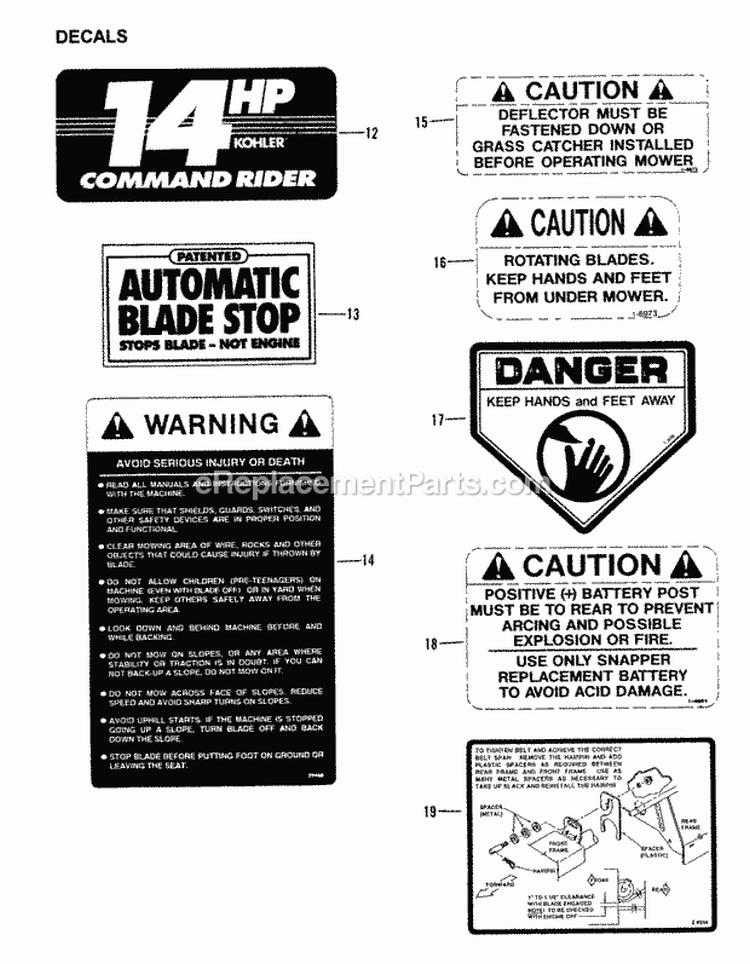 Decals (Part 2) Diagram and Parts List for  Snapper Lawn Tractor