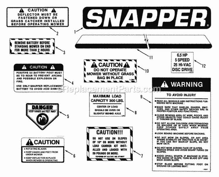 Decals Diagram and Parts List for  Snapper Lawn Tractor