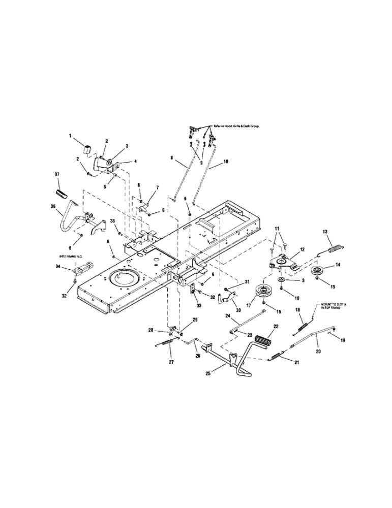 Controls Diagram and Parts List for  Snapper Lawn Tractor