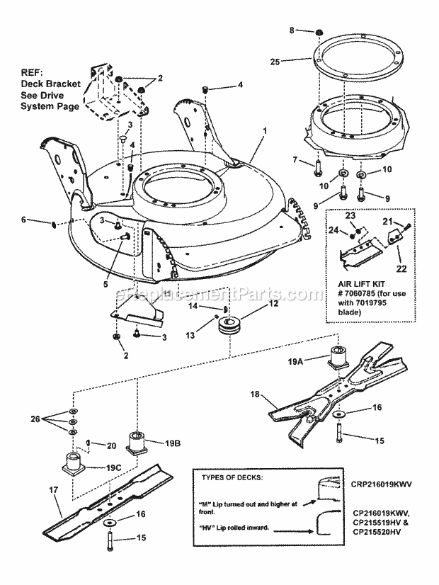 Cutting Deck Blade Diagram and Parts List for 7800038 Snapper Lawn Mower