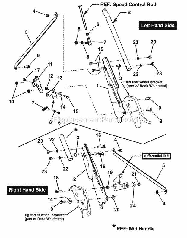 Handles  Controls - Lower End Diagram and Parts List for 7800038 Snapper Lawn Mower