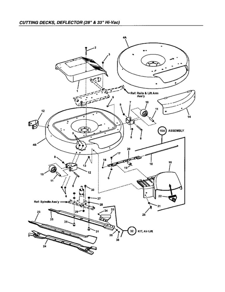 Cutting Decks/Deflector Diagram and Parts List for 7800104 Snapper Lawn Mower