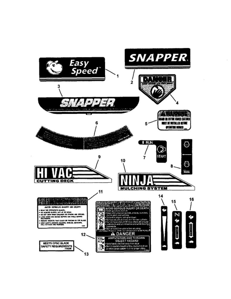 Decals Diagram and Parts List for 7800217 Snapper Lawn Mower