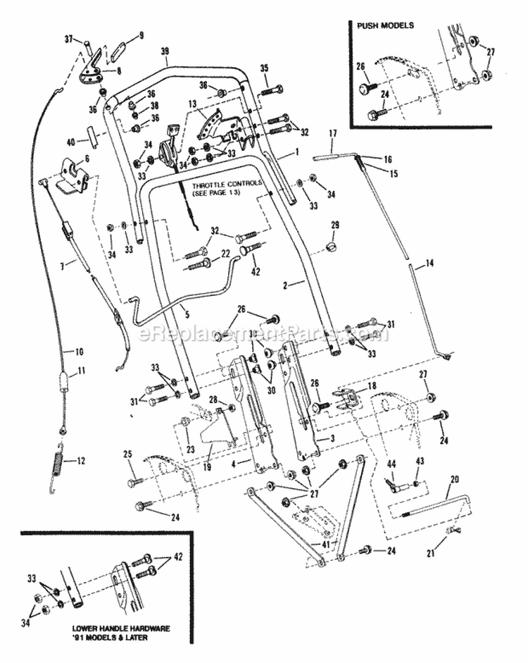 Handles  Controls Diagram and Parts List for  Snapper Lawn Mower