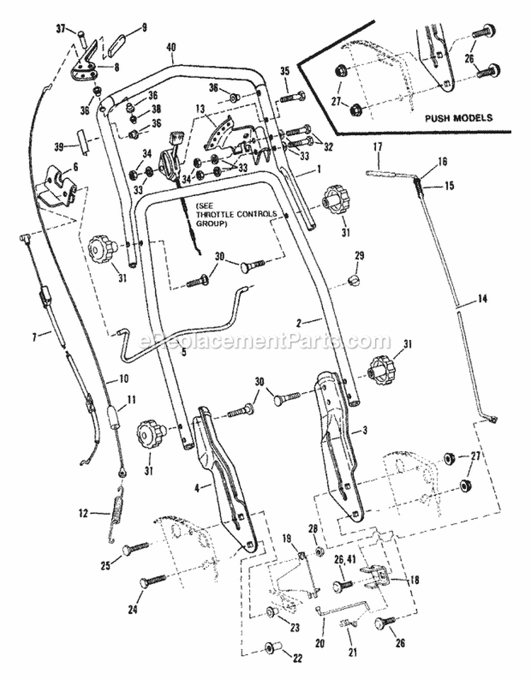 Handles  Controls Diagram and Parts List for  Snapper Lawn Mower