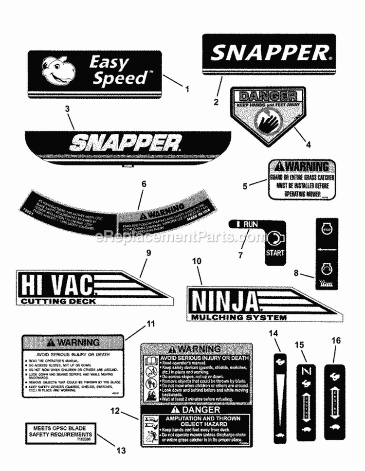 Decals Diagram and Parts List for 7800034 Snapper Lawn Mower