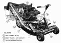 Decals (Riders  Some Accessories) Diagram and Parts List for  Snapper Lawn Tractor