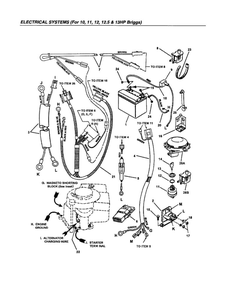 Electrical Systems 2 Diagram and Parts List for 7800104 Snapper Lawn Mower