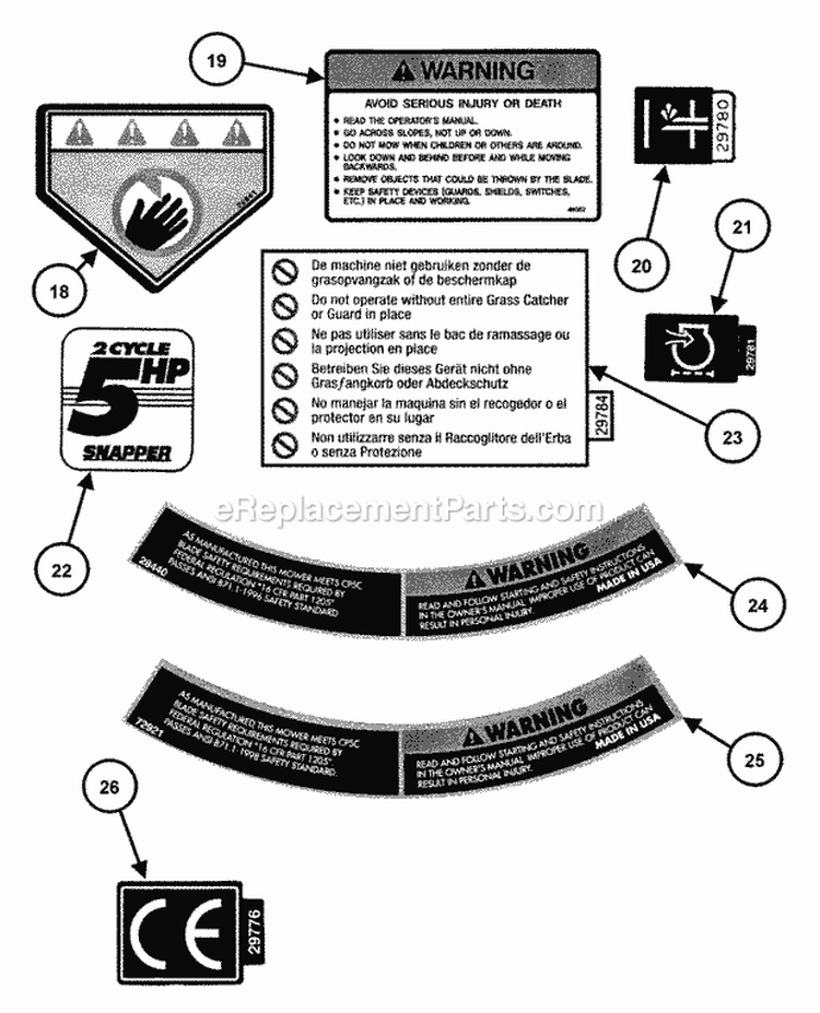 Decals (Part 3) Diagram and Parts List for  Snapper Lawn Mower