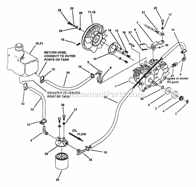 Hydrostat Assembly Diagram and Parts List for  Snapper Lawn Tractor Accessories