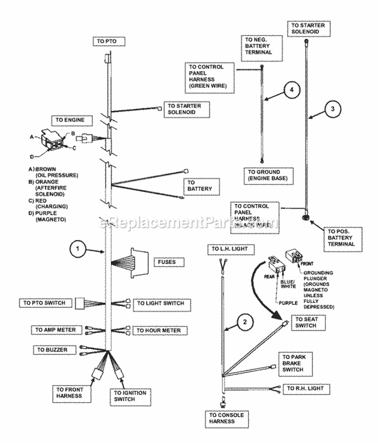 Wiring Harness Diagram and Parts List for  Snapper Lawn Tractor