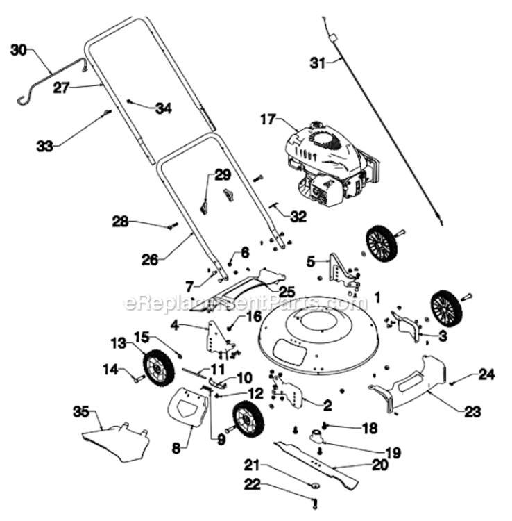 Repair_Parts Diagram and Parts List for  Southland Lawn Mower