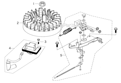 FlywheelIgnition Diagram and Parts List for  Southland Lawn Mower