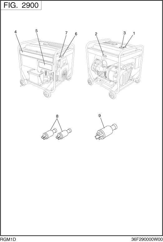 Accessories Label Diagram and Parts List for RGM1D036000 RGV14000 Subaru Generator