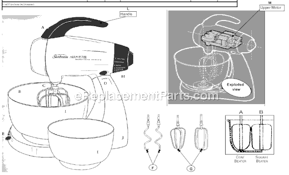 Page A Diagram and Parts List for  Sunbeam Mixer
