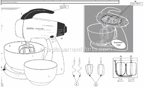 Page A Diagram and Parts List for  Sunbeam Mixer