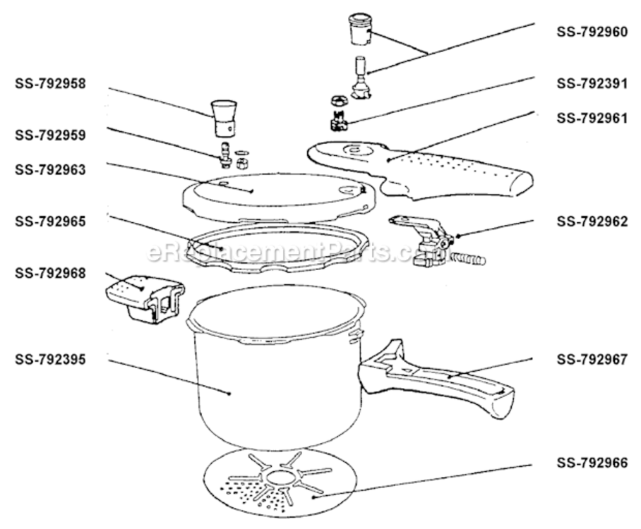 Page A Diagram and Parts List for  T-Fal Pressure Cooker