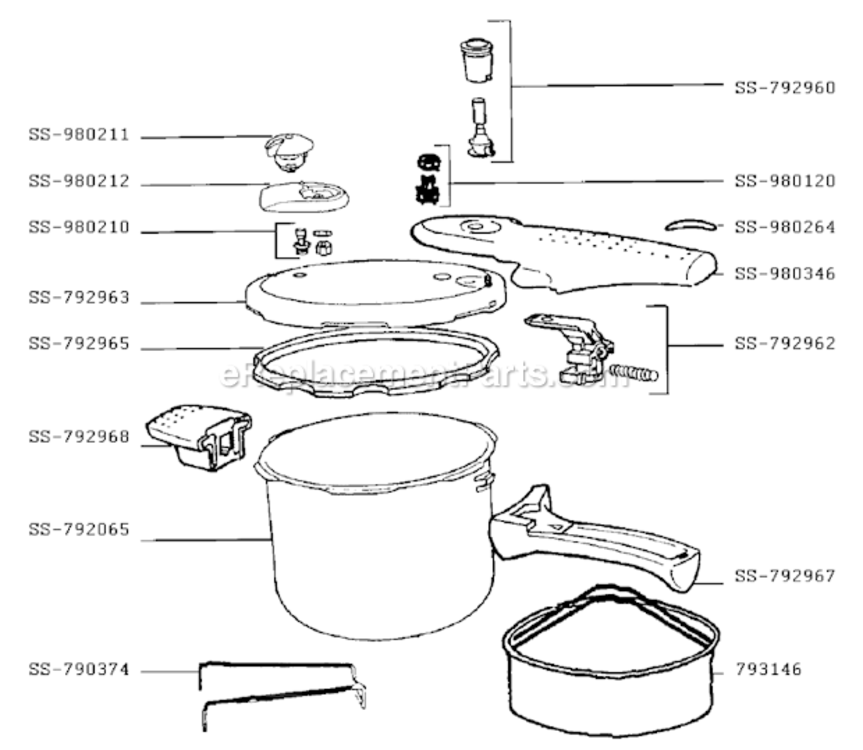 Page A Diagram and Parts List for  T-Fal Pressure Cooker