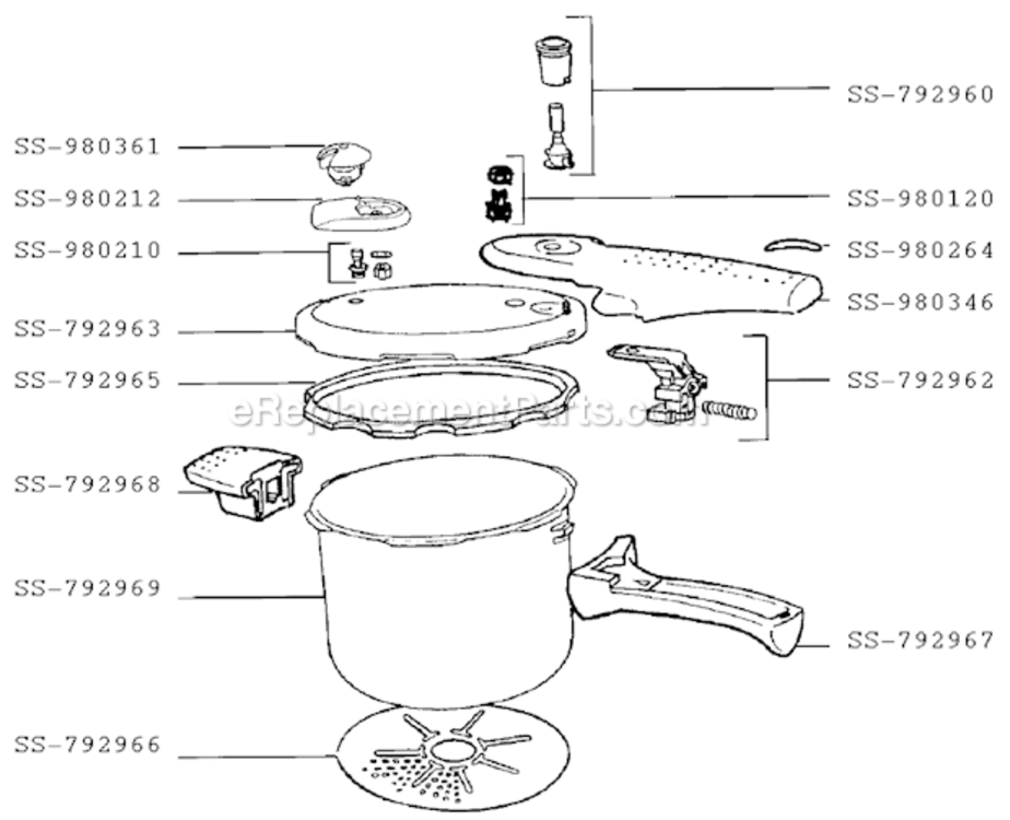 Page A Diagram and Parts List for  T-Fal Pressure Cooker