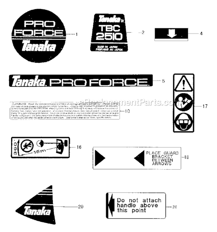 Page C Diagram and Parts List for  Tanaka Trimmer