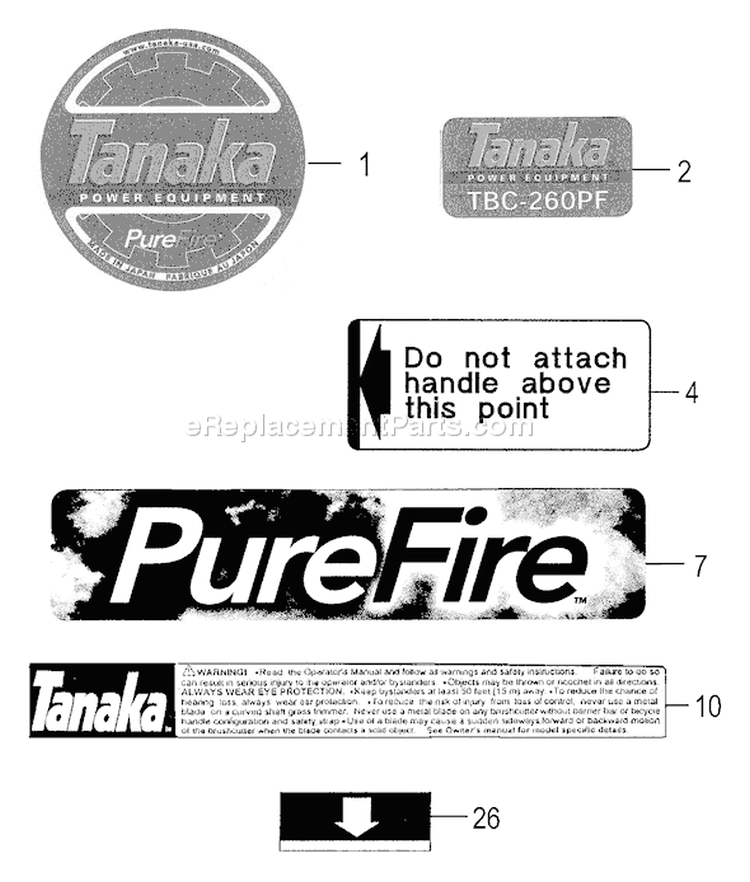 Page E Diagram and Parts List for  Tanaka Trimmer