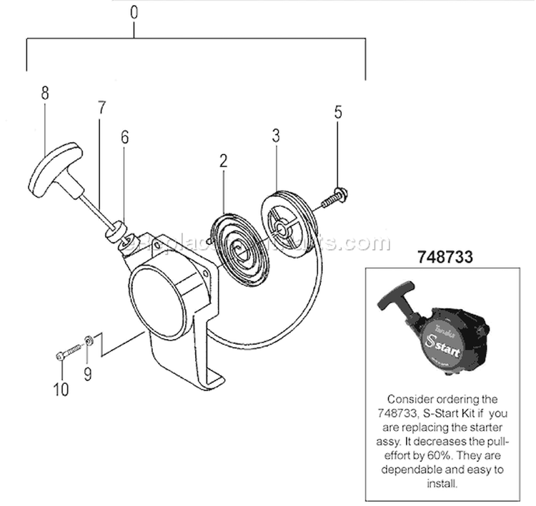 Page K Diagram and Parts List for  Tanaka Pole Saw