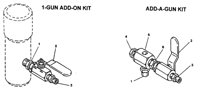 Powrtwin 3500 50th Ann. Gun Manifold Assemblies (Optional) Diagram and Parts List for  Titan Paint Sprayer