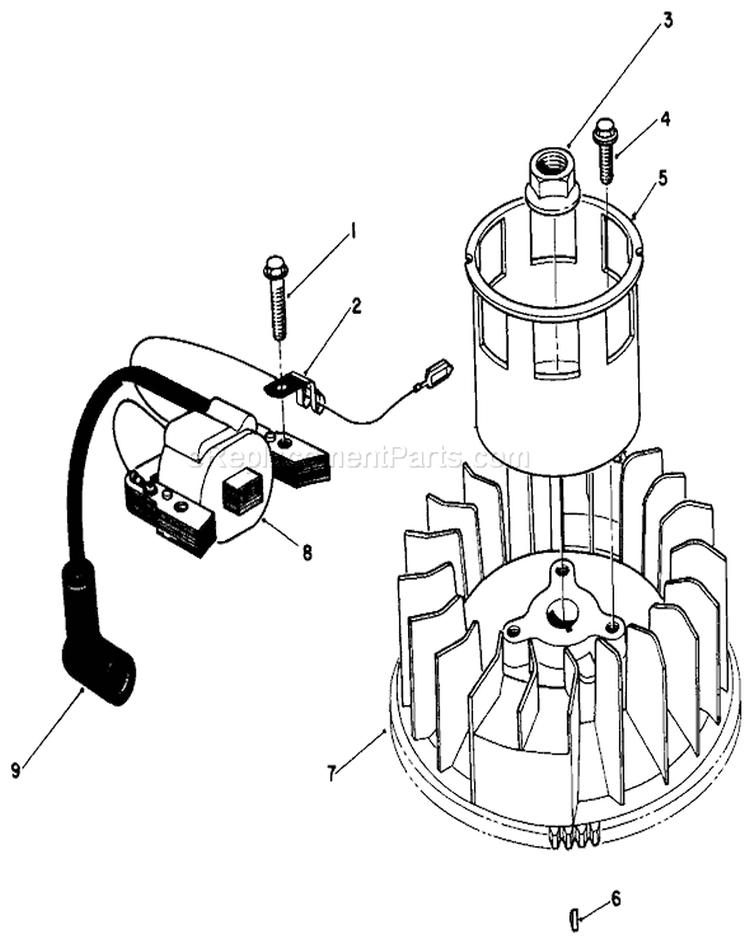 Magneto and Flywheel Assembly Diagram and Parts List for 2000001-2999999 - 1992 Toro Lawn Mower