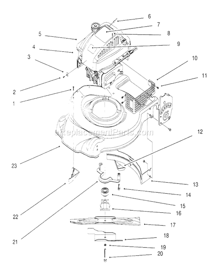 Page B Diagram and Parts List for 6900001-6999999 - 1996 Toro Lawn Mower