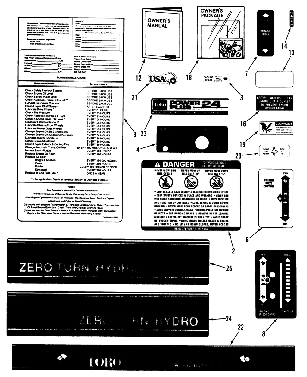 Decals Diagram and Parts List for  Toro Lawn Tractor