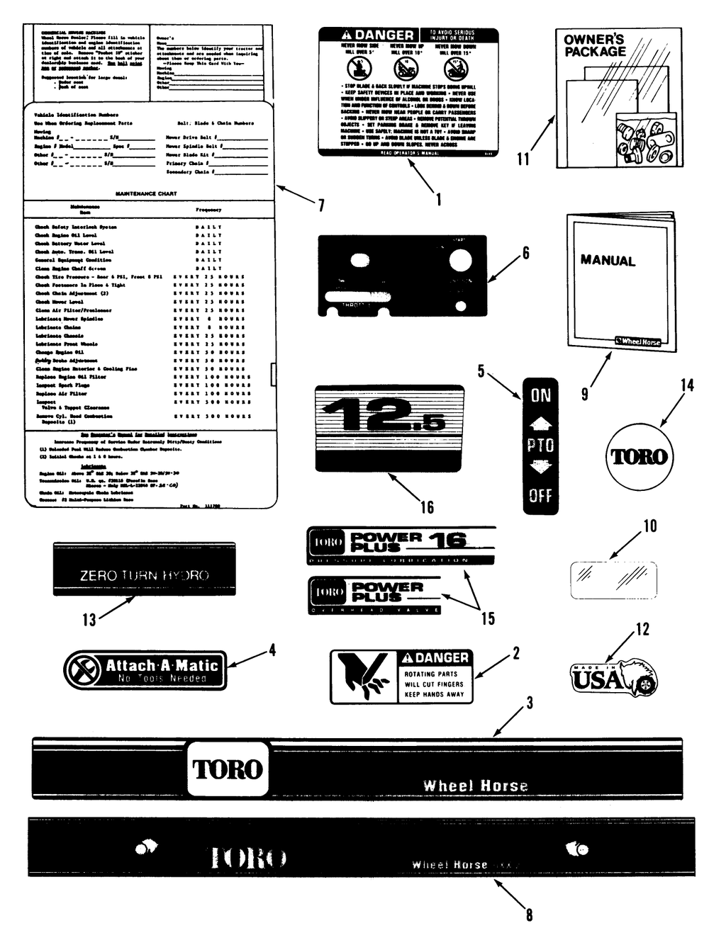 Decals Diagram and Parts List for  Toro Lawn Tractor