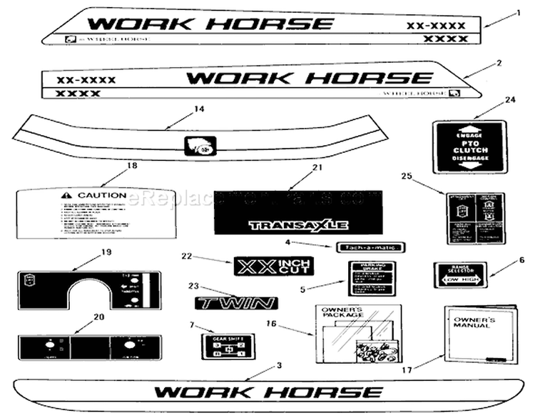 Decals Diagram and Parts List for 1982 Toro