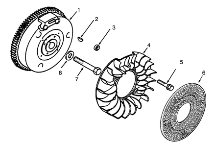 Flywheel Diagram and Parts List for 3900001 - 3999999 Toro Lawn Tractor