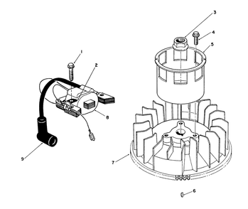 Magneto & Flywheel Assembly (Engine Model No. Vmk9-2) Diagram and Parts List for 0003101 - 0999999 Toro Lawn Mower