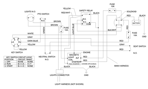 Electrical Schematic Diagram and Parts List for 7900001 - 7999999 Toro Lawn Tractor