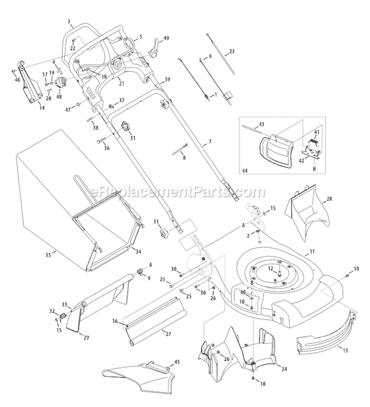 Page B Diagram and Parts List for 2010 Troy-Bilt Lawn Mower