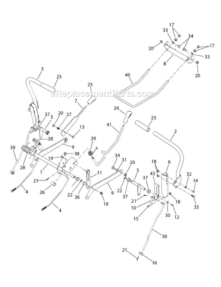 Operators Controls Diagram and Parts List for 2008 Troy-Bilt Lawn Tractor