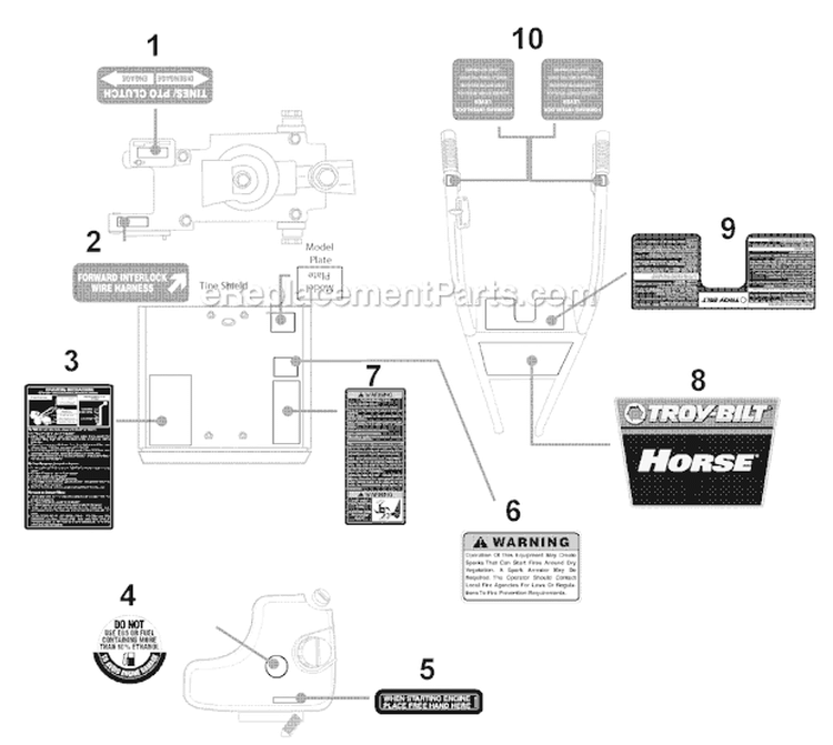 Page I Diagram and Parts List for 2010 Troy-Bilt Tiller